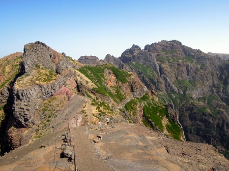 Pico do Aieiro